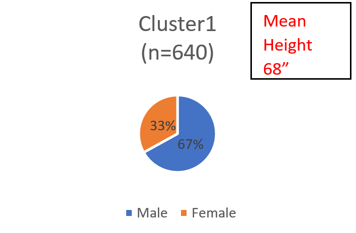 chart1-left