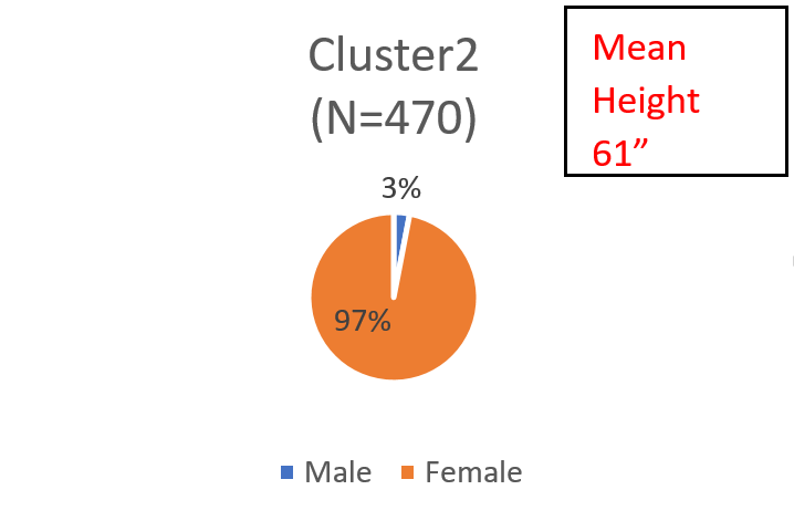 chart2-right