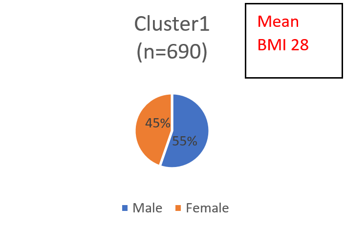 chart3-left